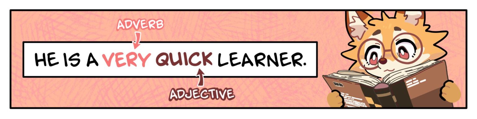 Exmple Scripts Adverbs and Adjectives: 15+ Easy Examples for English Learners